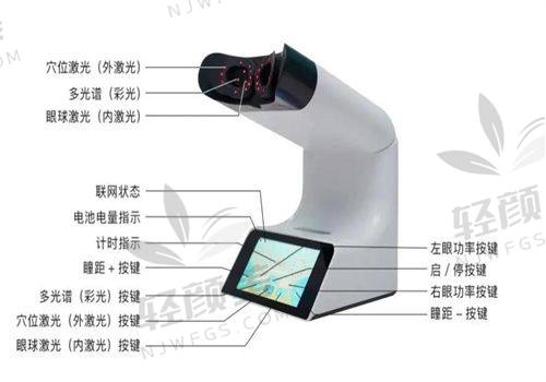 六、适合人群怎么选？不同用户的人工晶体推荐清单