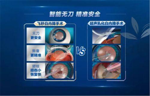 家里长辈准备手术？这些你最好提前知道