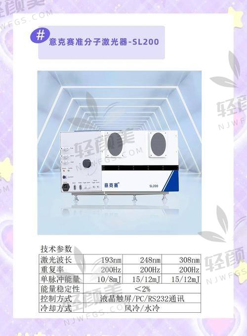 六、准分子激光 VS 半飞秒/全飞秒：价格对比表来噜！