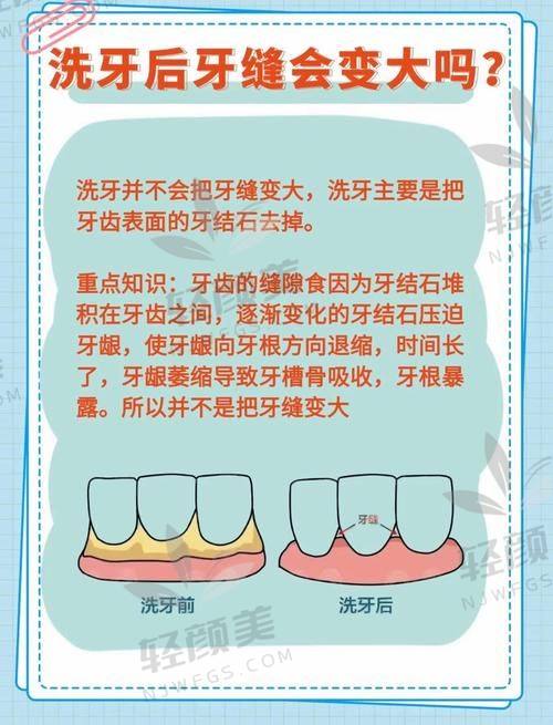 固原舒康口腔医院（彭阳店）营业时间是什么时候