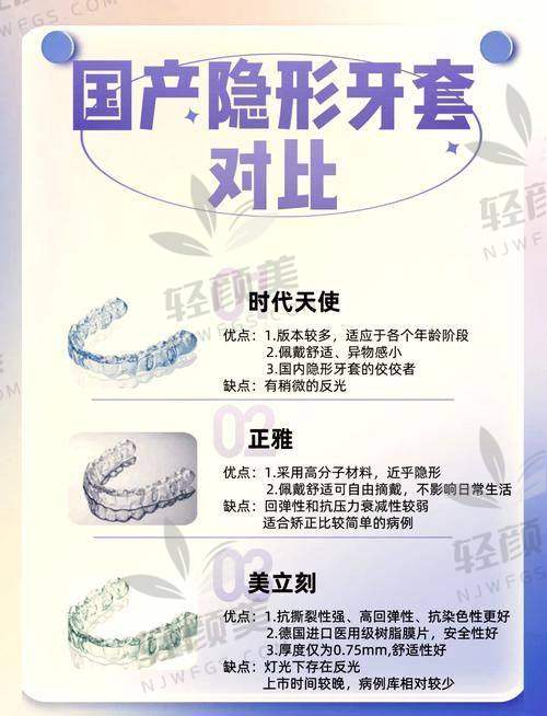 二、型号篇：不是“时代天使”一个型号打天下，而是精细匹配每类人群