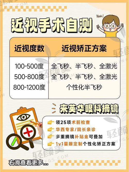 乘车路线与导航指引