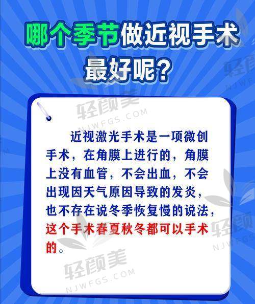 适合人群怎么分？这才是决定手术方式的关键！