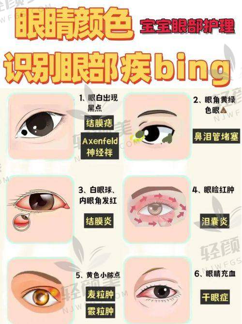 马雅玲医生怎么预约挂号？