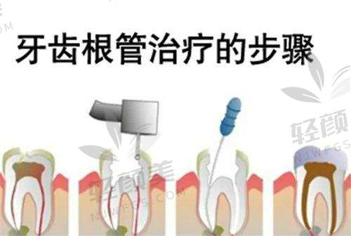 银川雅士洁口腔门诊部技术特点