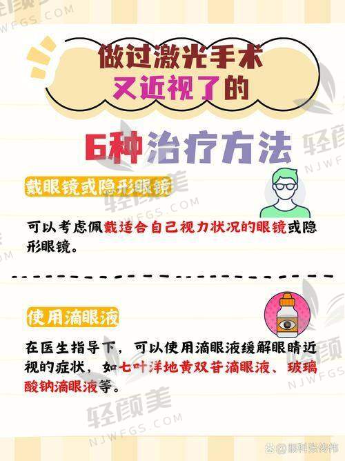 宋立新医生执业信息