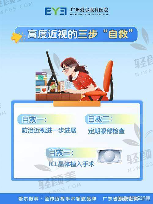 怎么预约吴博文医生？