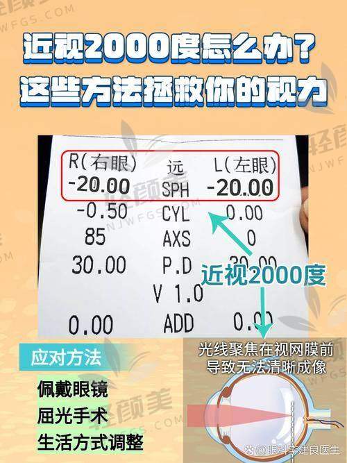 宋立新医生技术怎么样？
