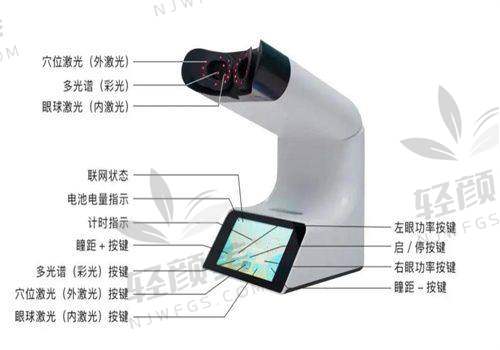 吴忠市人民医院眼科是正规的吗