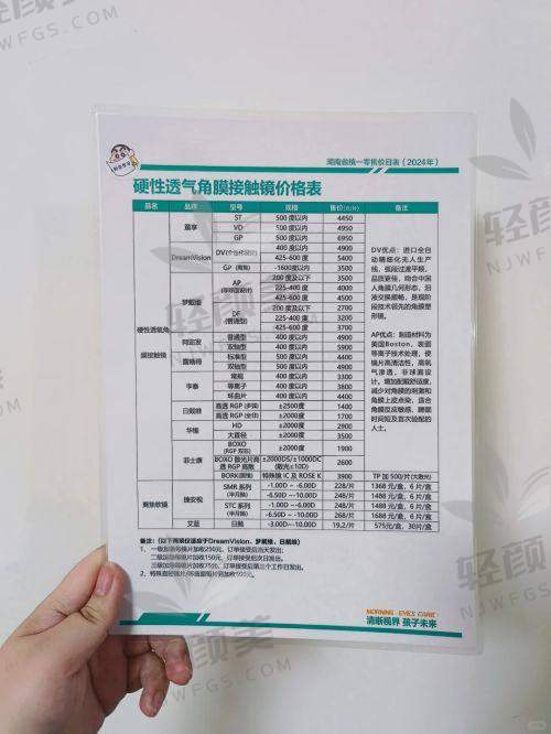 吴忠市人民医院眼科医生名单