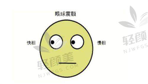 吴忠市人民医院眼科怎么样