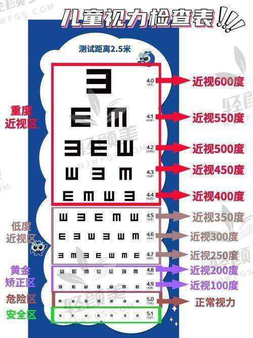 马鸿娟医生简介