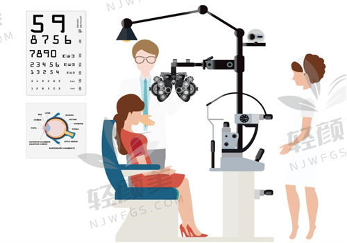体验段安丽微创后巩膜加固术，分享手术时间和术后护理，控制度数效果超棒！