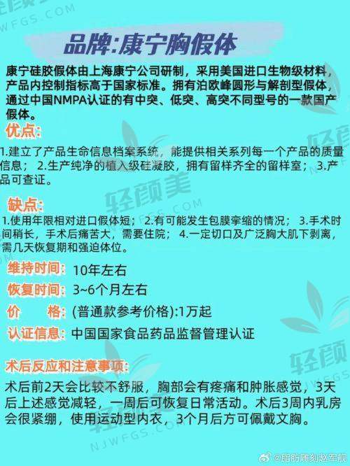 【中卫市薇悦美医疗美容医院医生名单】