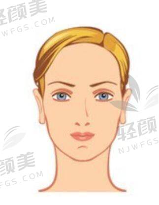 【中卫市中医医院眼科是私立还是公办】