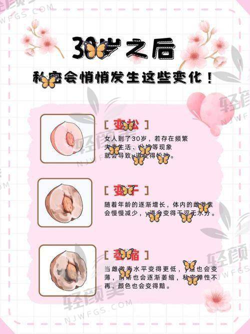 手术过程