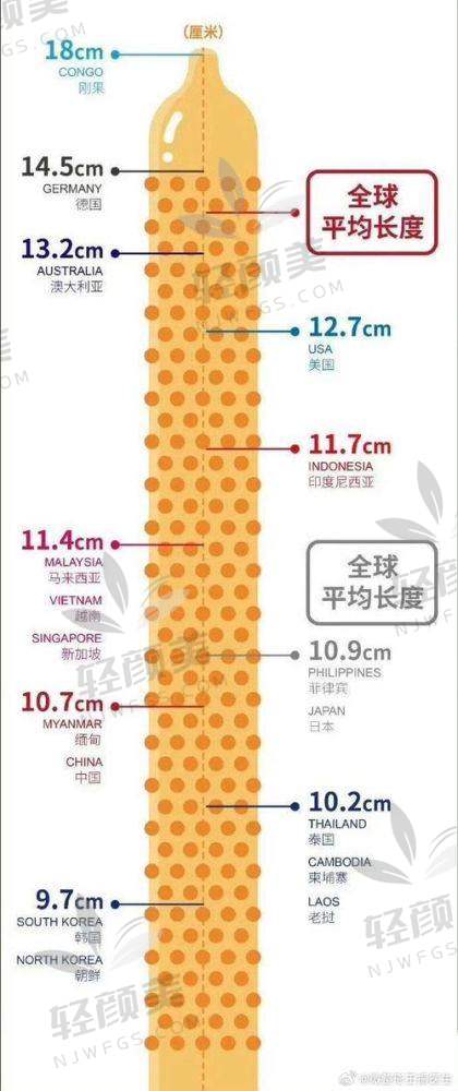 ? 末尾，如果你还有这些疑问，评论区见?