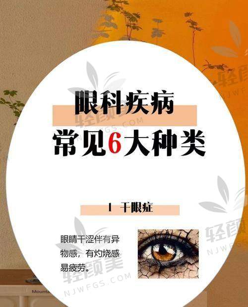 ?️‍?️【白内障手术】不同晶体价格差在哪？