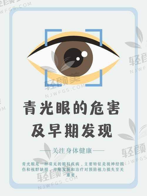 ?【一张图看全】北京民众眼科医院主要项目价格表汇总