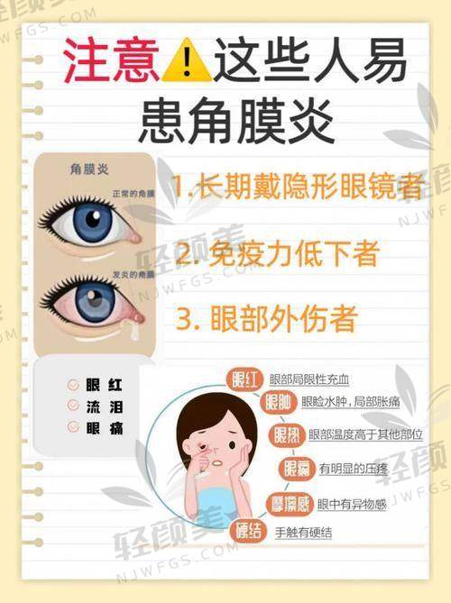多维角度分析：患者青睐的原因有哪些？