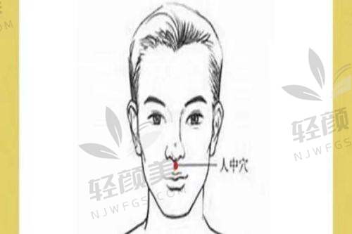 【乌鲁木齐市友谊医院整形科电话号码是多少】