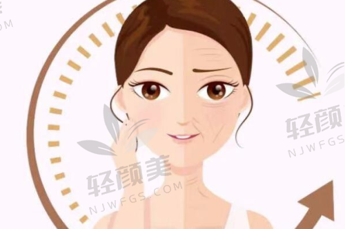 【乌鲁木齐市友谊医院整形科擅长什么项目】