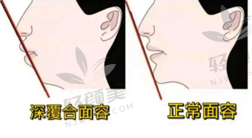 【石嘴山市平罗县晶典口腔诊所仪器设备有哪些】