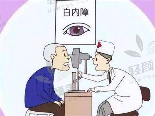 穆璀平医生擅长项目