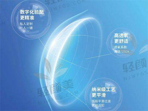 【青海省交通医院眼科怎么预约挂号】