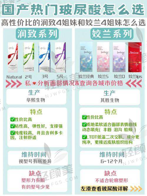 【乌鲁木齐市友谊医院整形科是正规的吗】