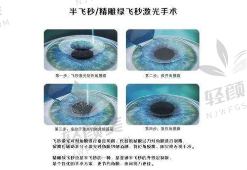 【青海省中医院眼科是私立还是公办】