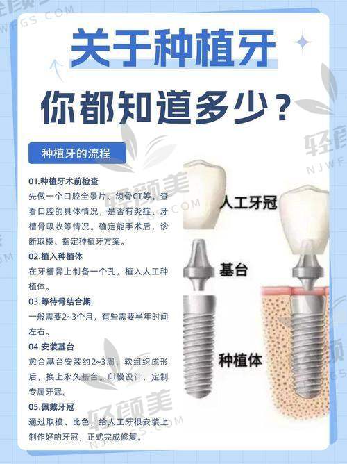 医院地址与交通