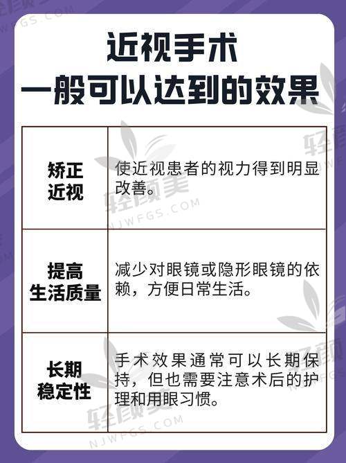 价格对比：性价比极高