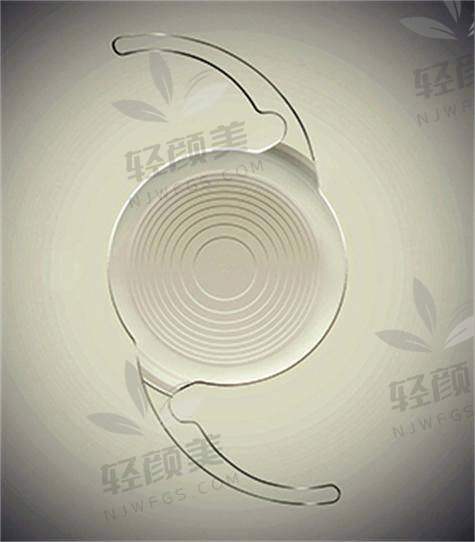 七、末尾划重点！双焦晶体和三焦晶体选前避坑Tips