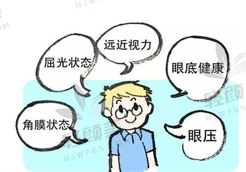 体验北京茗视光眼科李莹个性化飞秒LASIK，茗视光李莹近视手术超棒，价格也合理！