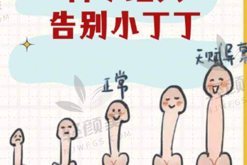 【西宁现代医院医疗美容科地址及乘车路线】