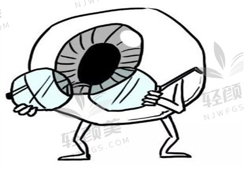 2026 年近视手术价格一览表：全飞秒、半飞秒等各术式价格对比，收藏备用！