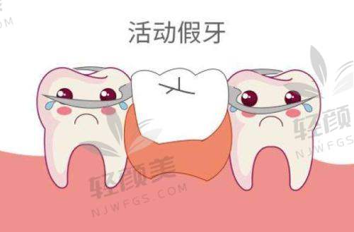 【吴忠盐池县小姬口腔门诊部地址及乘车路线】