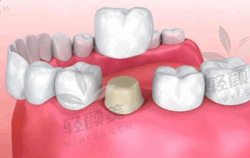 【吴忠市利通区马力口腔门诊部营业时间是什么时候】