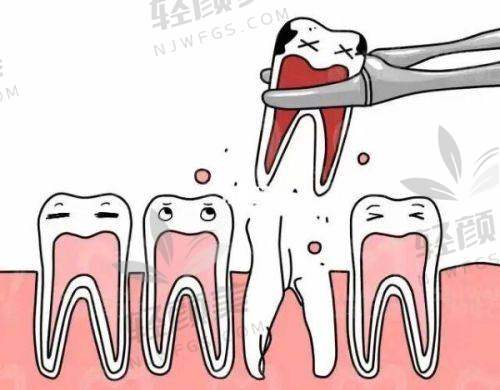 【吴忠市利通区陈富口腔诊所怎么预约挂号】