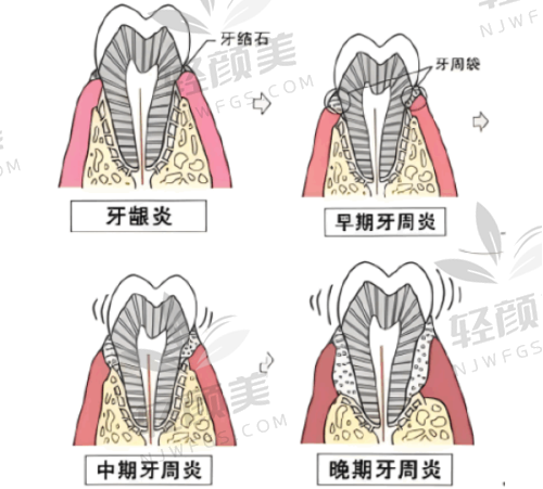 【吴忠同心润博口腔门诊部电话号码是多少】