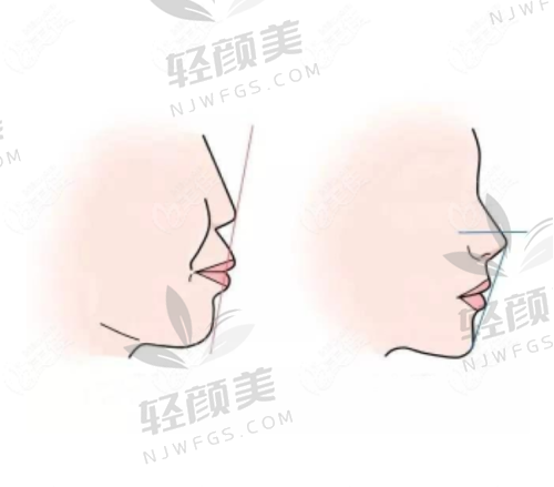 【吴忠盐池县小姬口腔门诊部电话号码是多少】