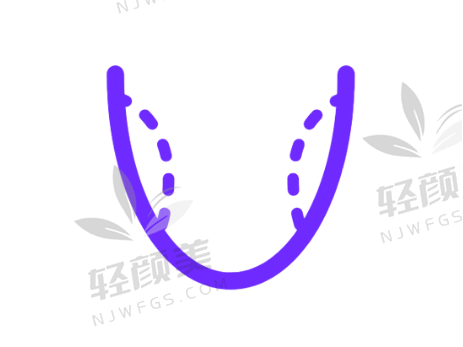【吴忠同心张学亮口腔诊所地址及乘车路线】