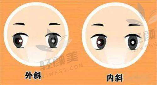 复诊：贴心关怀，全程跟进