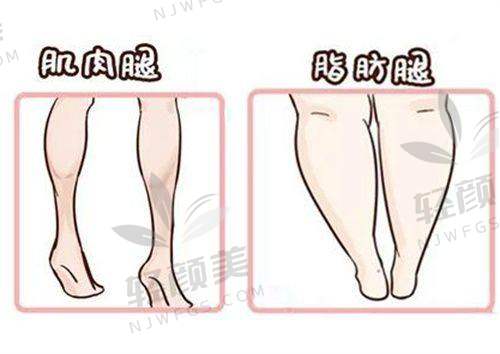 【兰州市崔大夫博士丽医疗美容门诊部擅长什么项目】