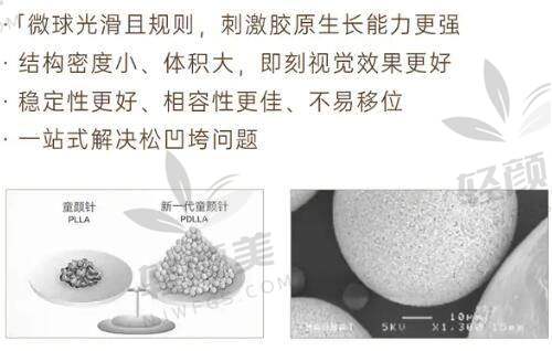 【西宁市美联臣医疗美容医院擅长什么项目】