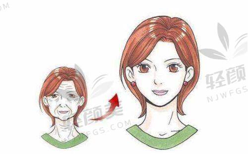 【兰州梦怡美医疗美容诊所口碑怎么样】