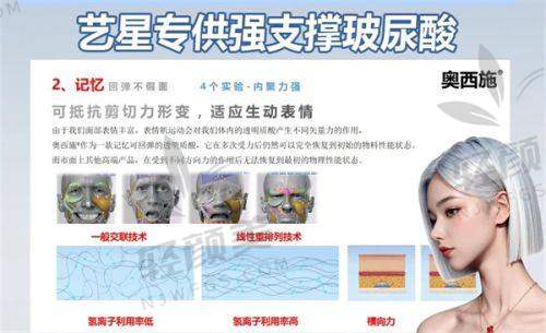 【西宁市美联臣医疗美容医院口碑怎么样】