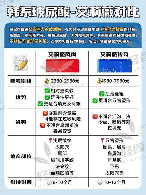 【兰州星河美汇医疗美容医院电话号码是多少】