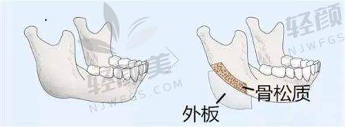 【兰州华美医疗美容医院营业时间是什么时候】